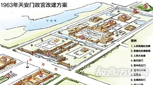 揭秘北京故宫的几次改造计划